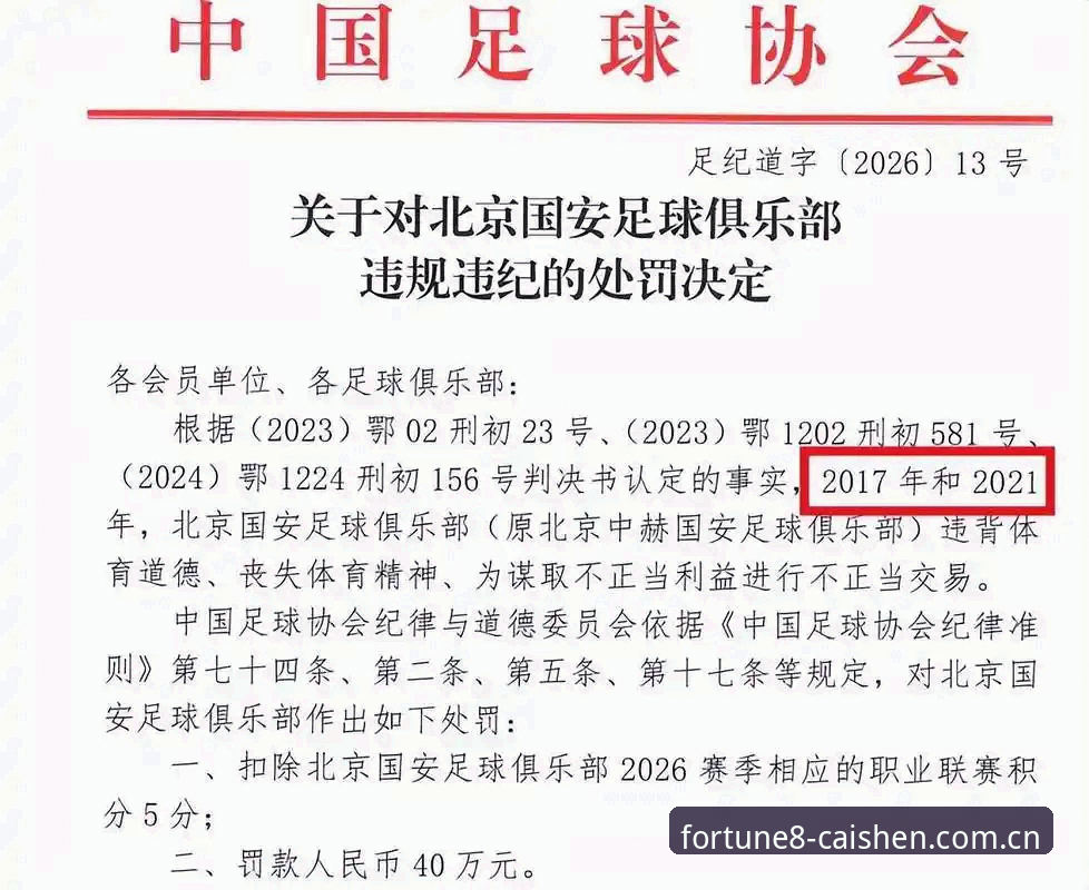 CS8安卓版 足协第三批禁足名单实用解析:65人处罚细节与行业影响全知道